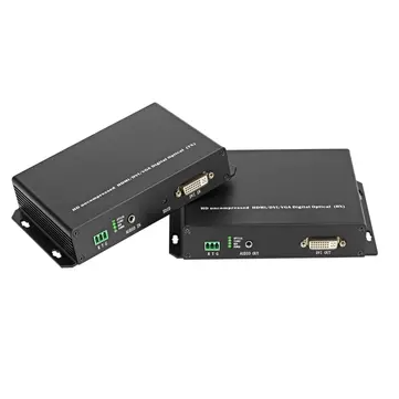 DVI收费站光端机