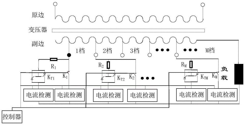 固态变压器原理图 固态变压器原理图