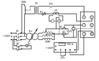 操作方法 操作方法