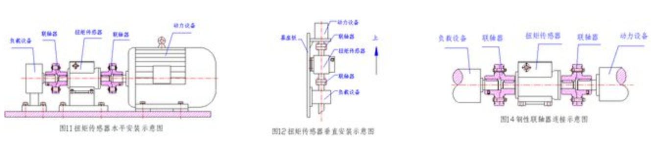 维护与保养 维护与保养