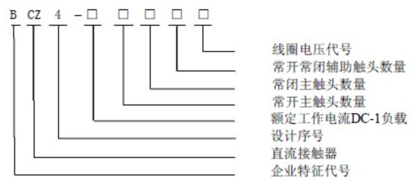 型号及分类