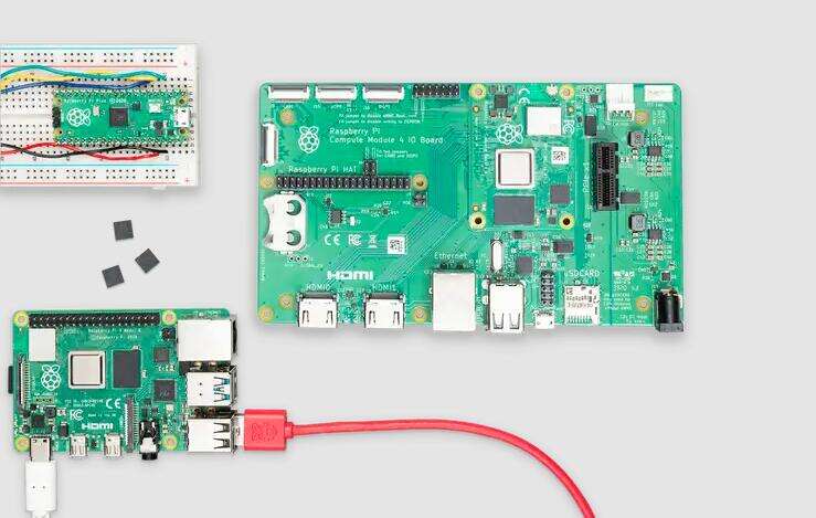 树莓派(Raspberry Pi) 树莓派(Raspberry Pi)