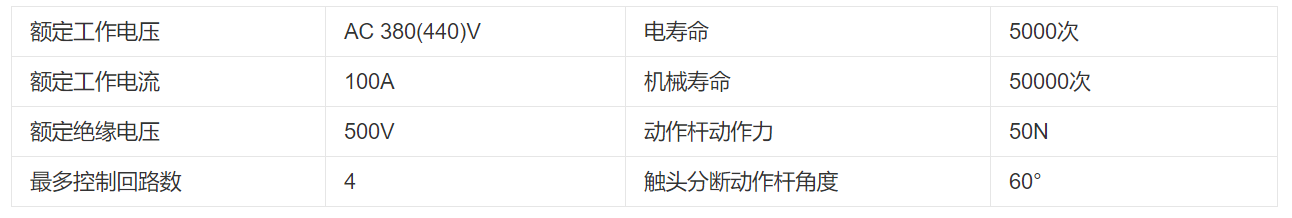 机械参数 机械参数