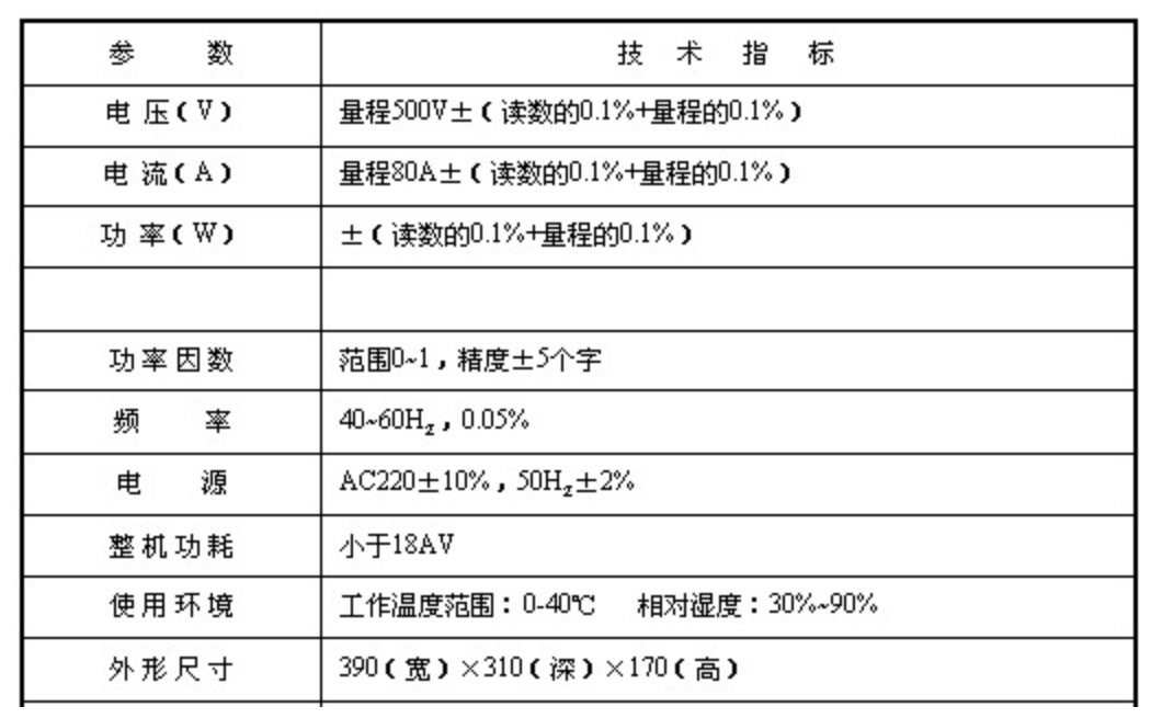 主要参数