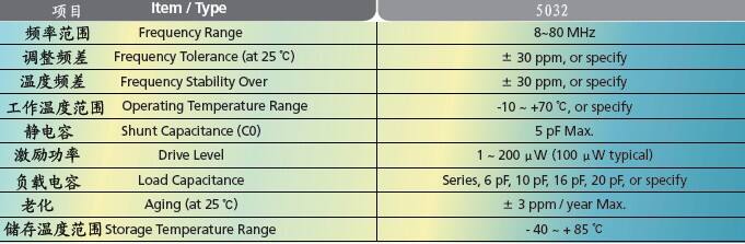 5032贴片晶振规格 5032贴片晶振规格