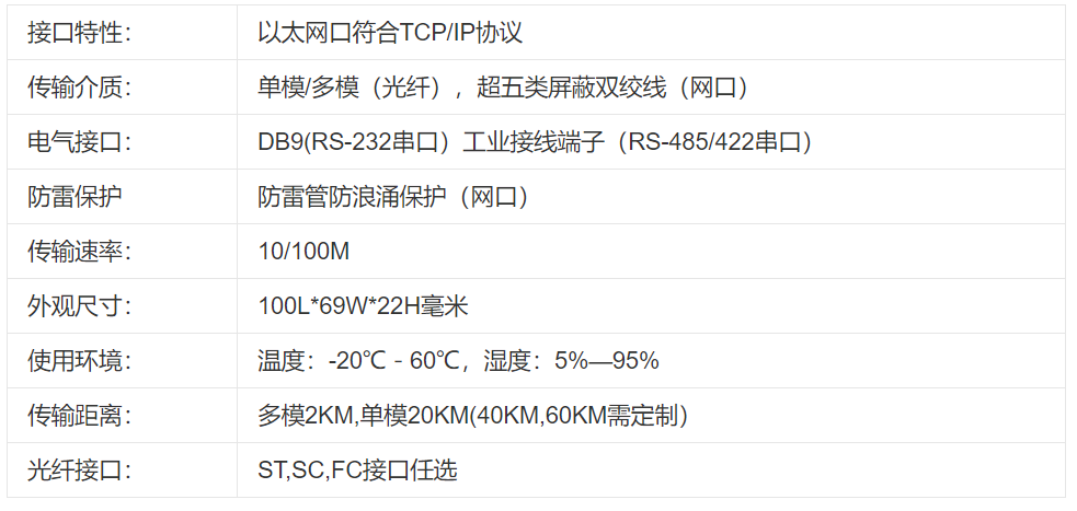 技术参数 技术参数