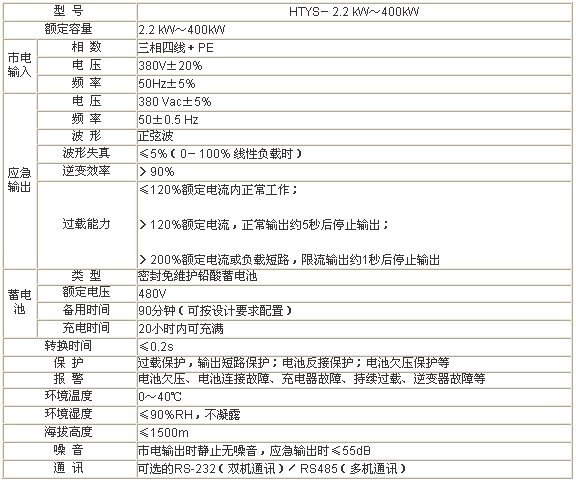 技术规格