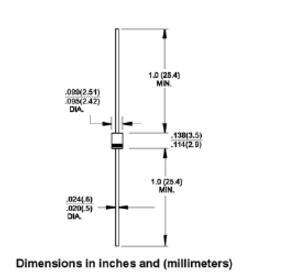 封装说明 封装说明