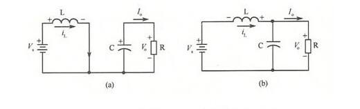 工作原理 工作原理